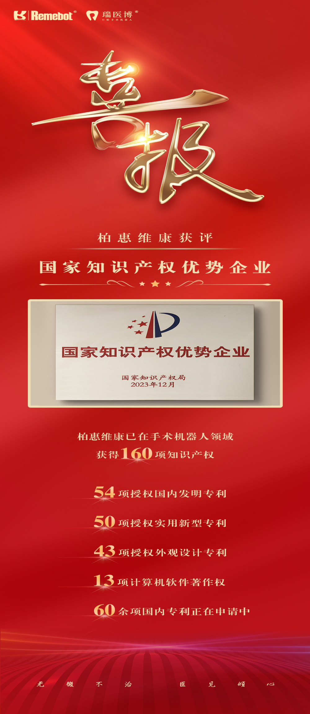 微信图片_20240104170432(4).png