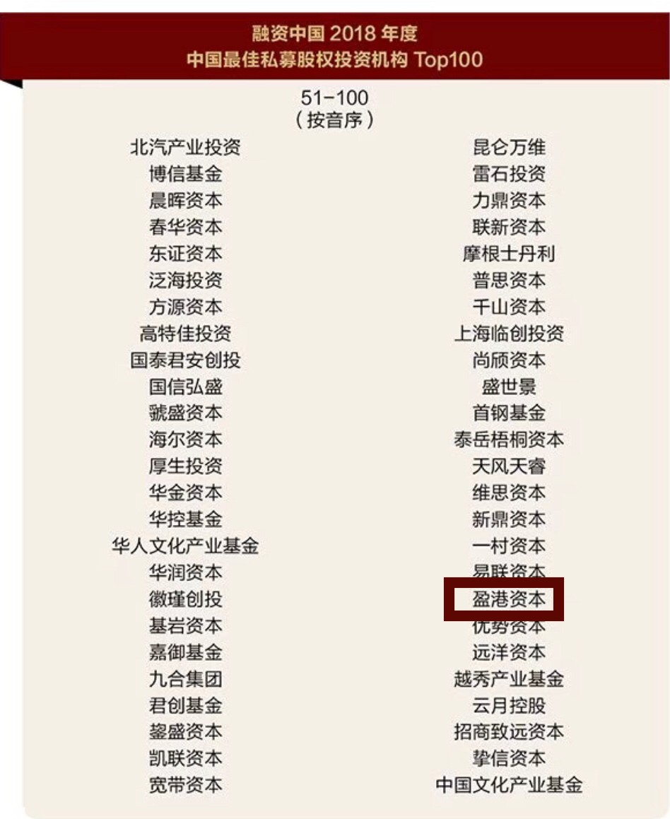 盈港资本荣获私募股权投资TOP100..jpg